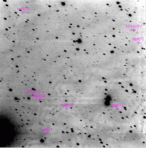 Asteroid Swarm